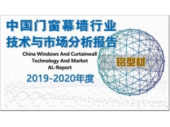 铭帝铝业硬核实力！2020房地产市场热销的“建筑型材”品牌