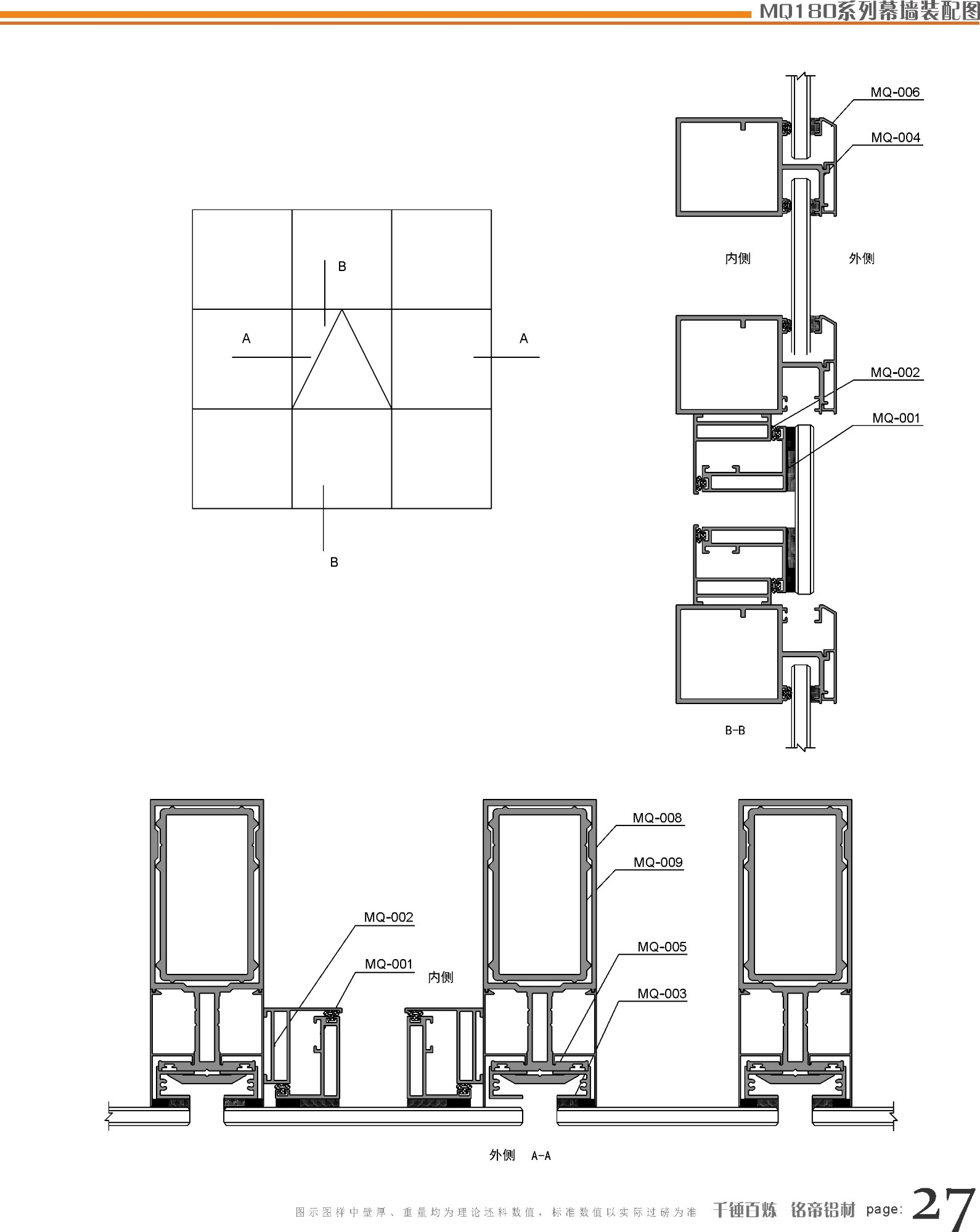 MQ180系列幕墙