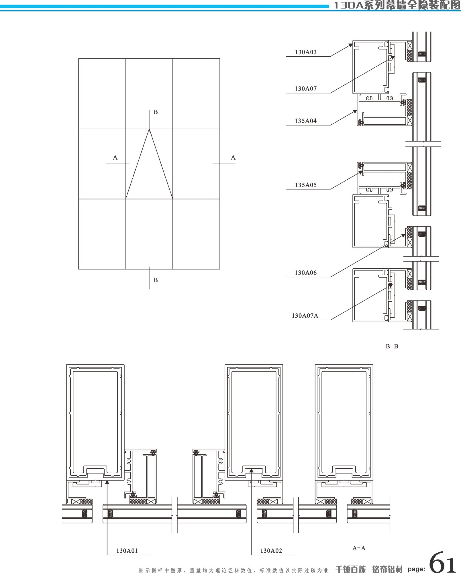 SM130A 135A系列幕墙