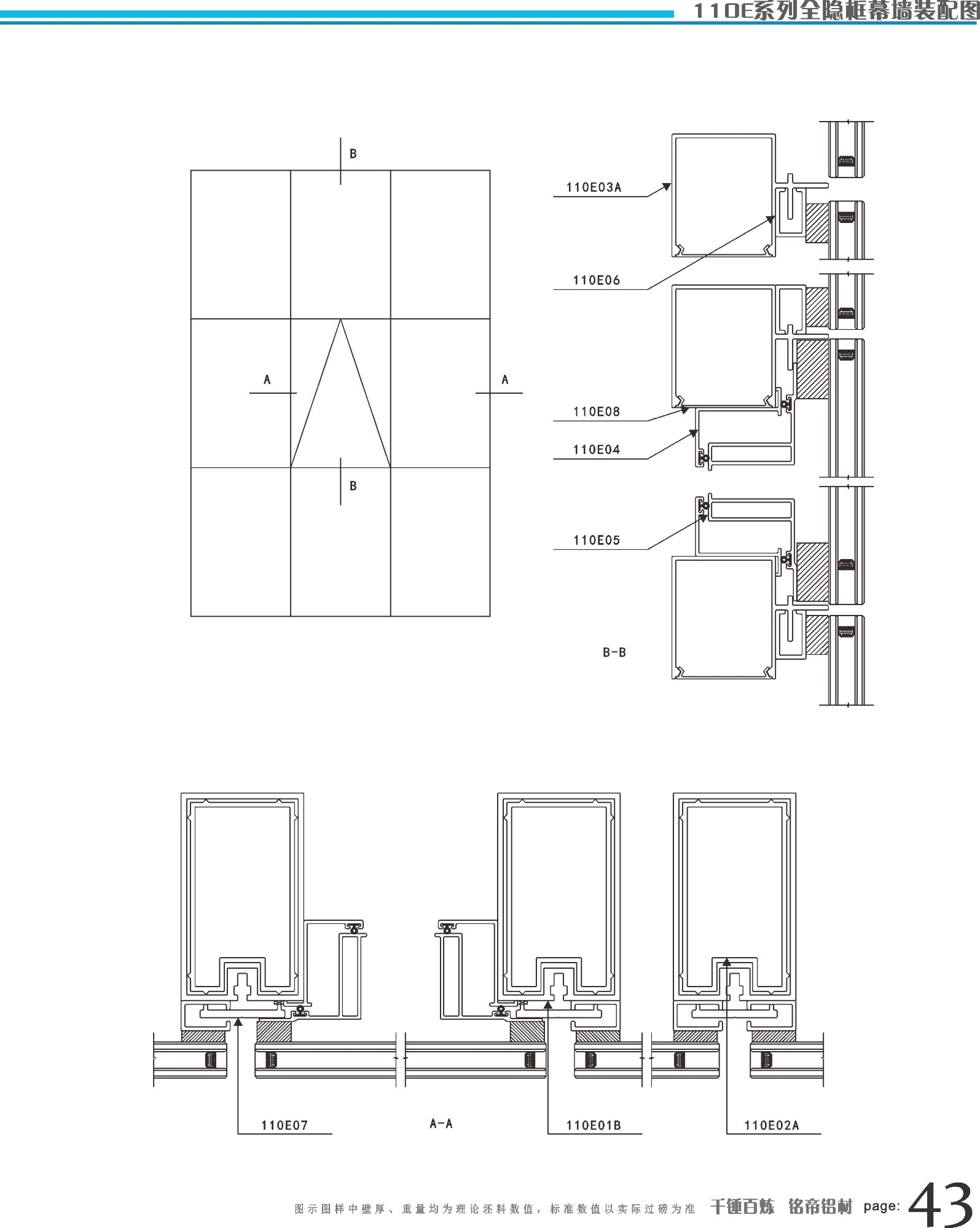 SM110E 120E系列幕墙