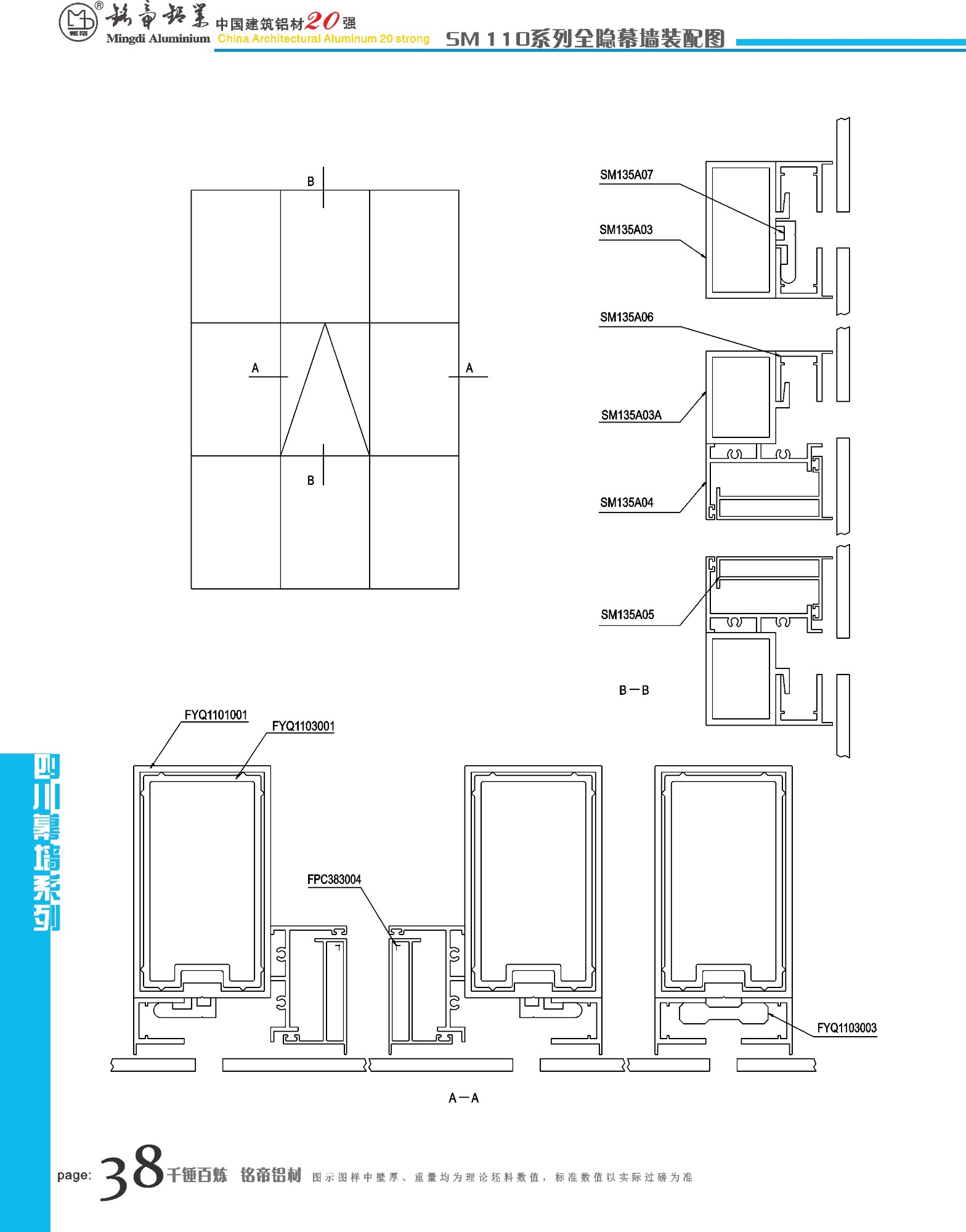 SM 110系列幕墙