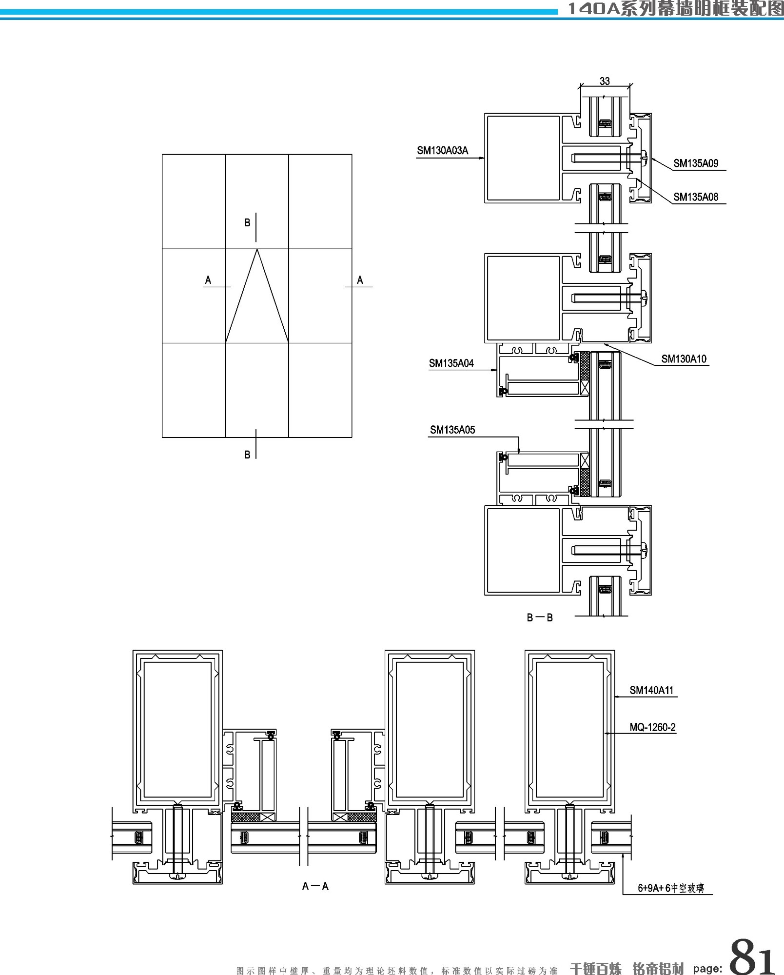 SM140A 150A系列幕墙