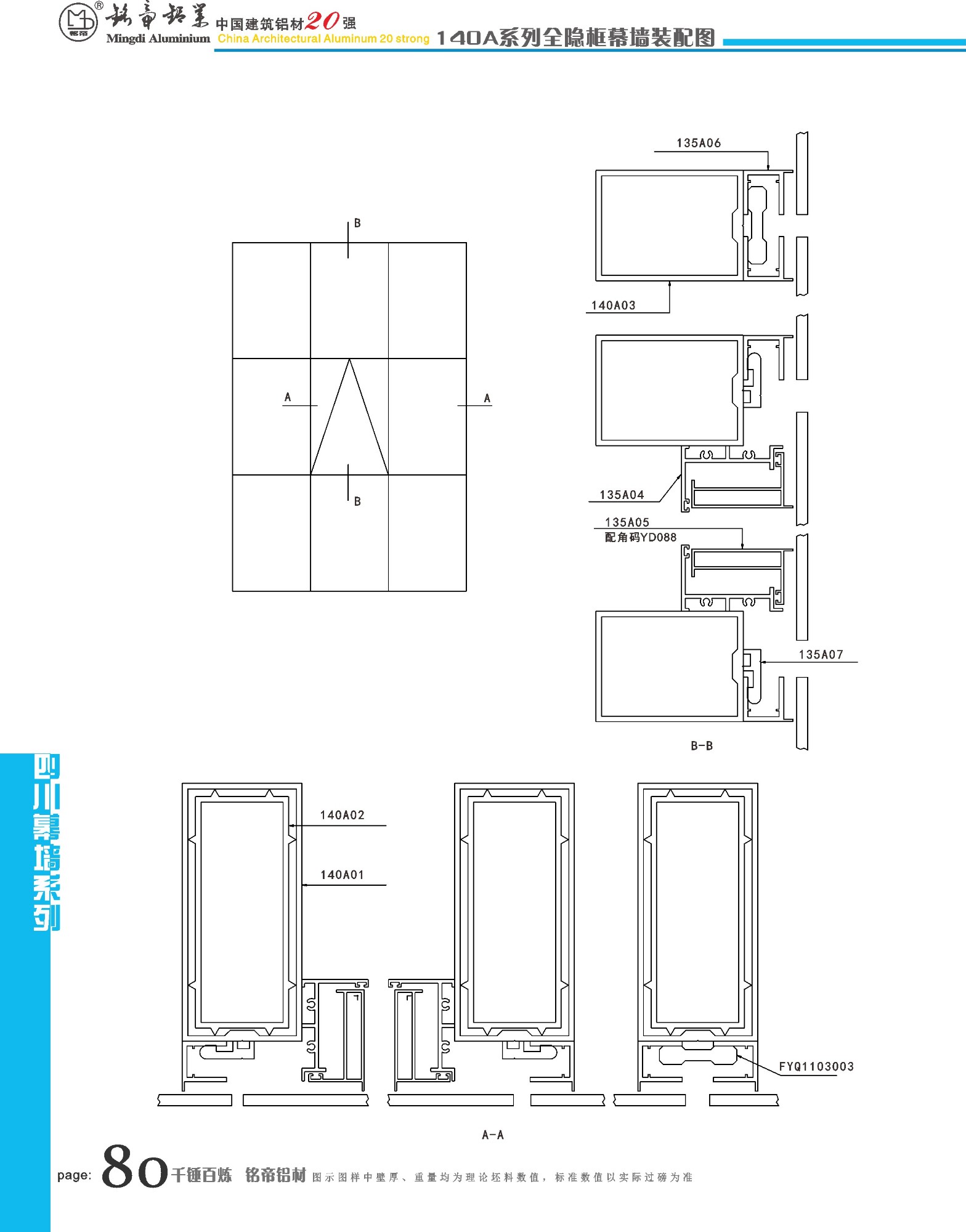 SM140A 150A系列幕墙