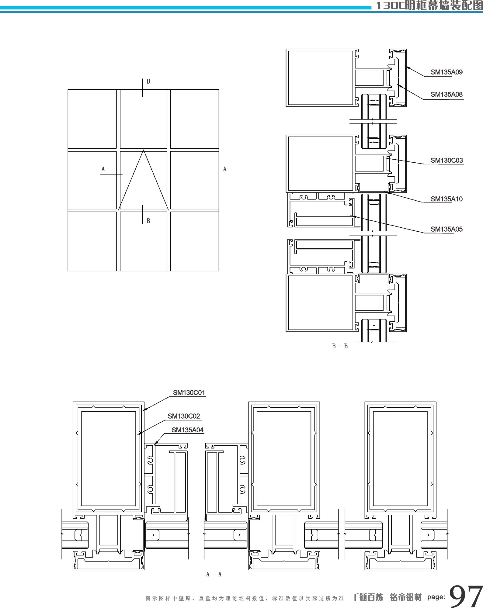 SM130C系列幕墙