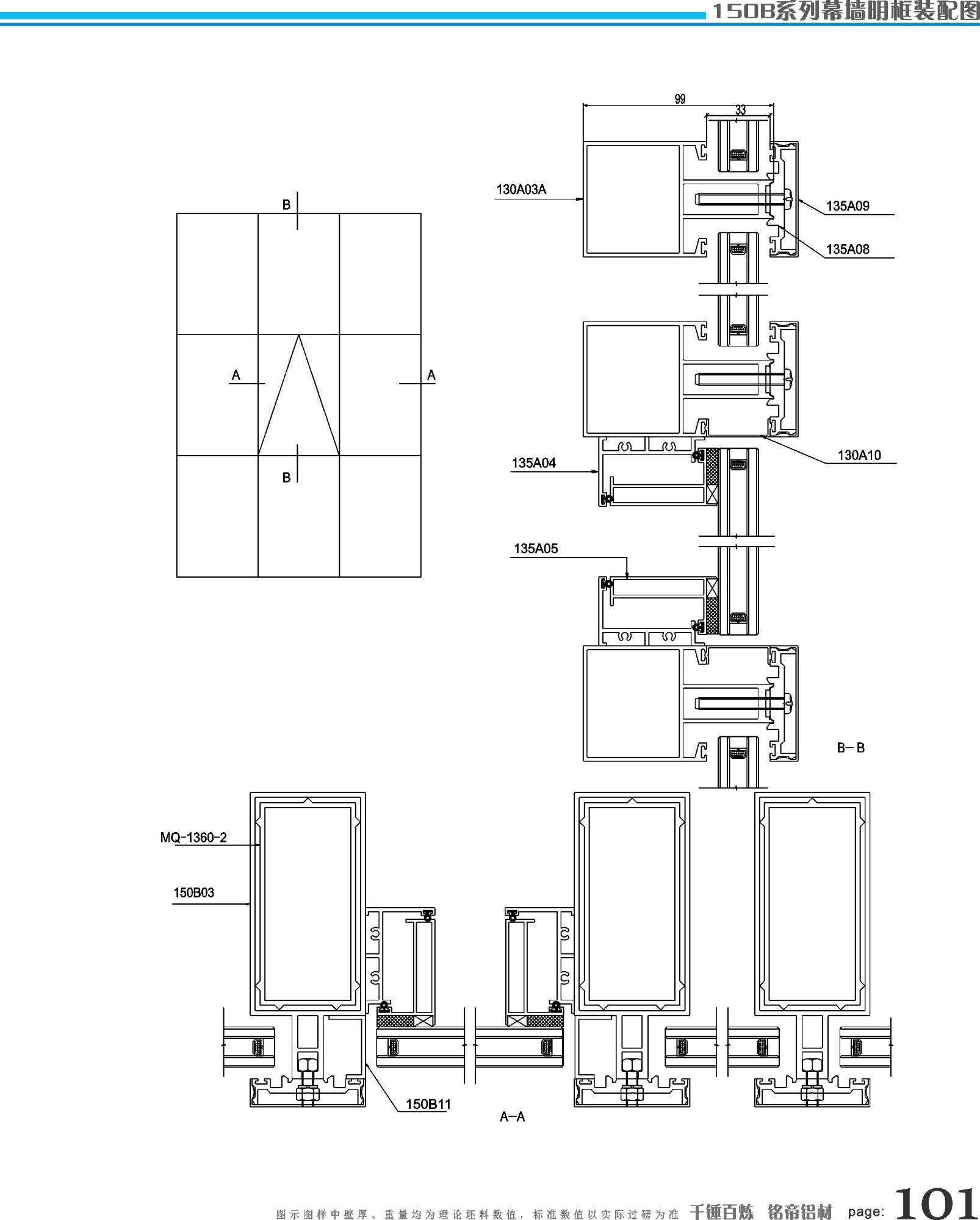 SM150B系列幕墙