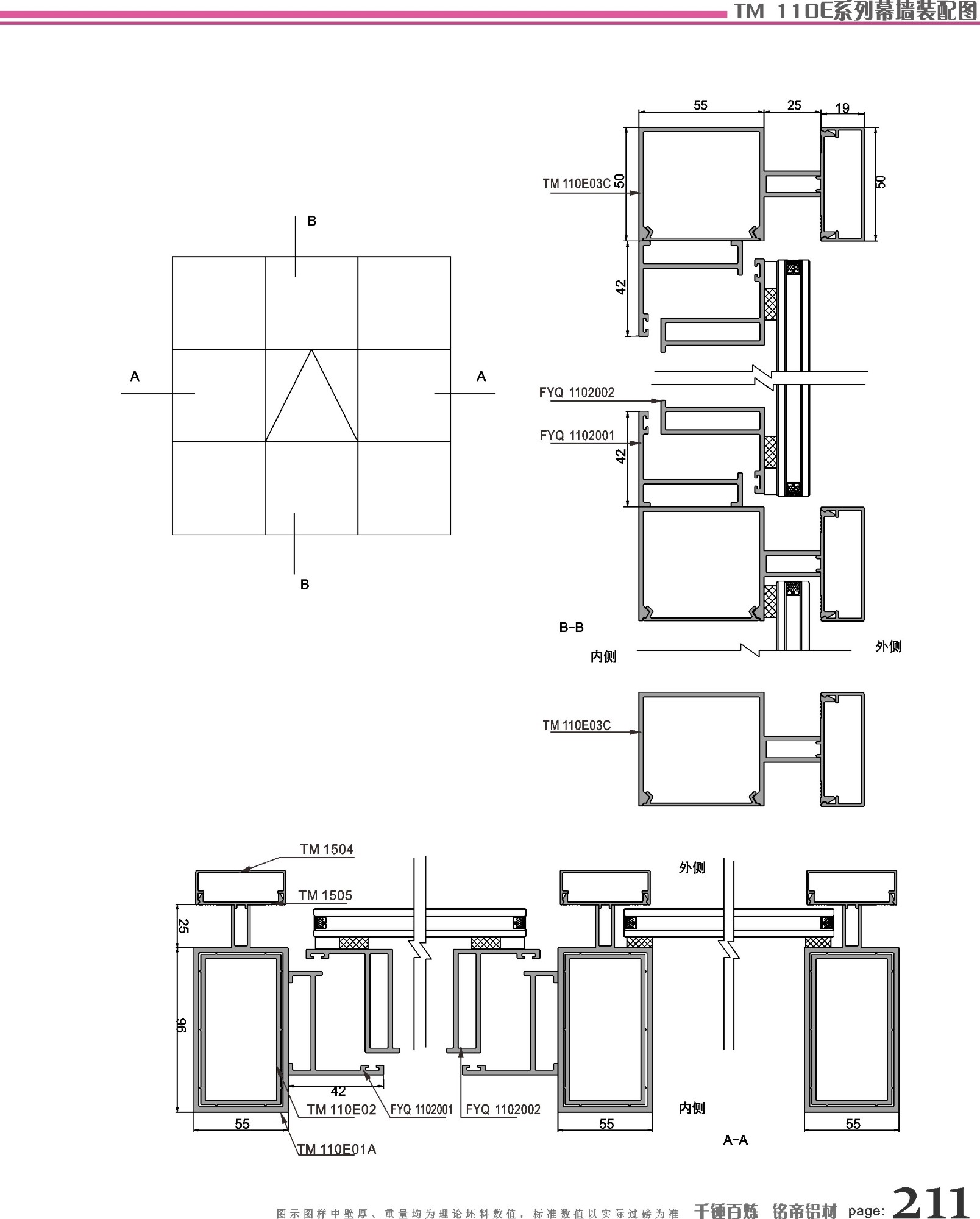 TM110E系列幕墙